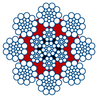 CELIKPLAST 826 EPIWRC PLASTİK DOLGULU ÇELİK HALATLAR