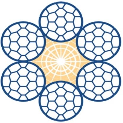 CelikRope K619 W FC - 6x19 W FC KOMPAKT GENEL KULLANIM ÇELİK HALATLARI