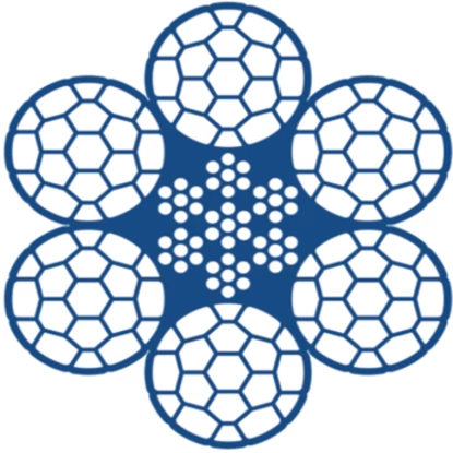 CelikRope K619 W IWRC - 6x19 W IWRC KOMPAKT GENEL KULLANIM ÇELİK HALATLARI